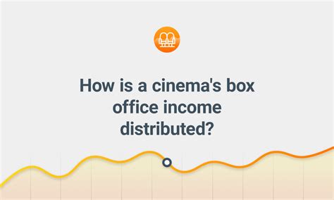 how is box office money distributed|do movie box offices make money.